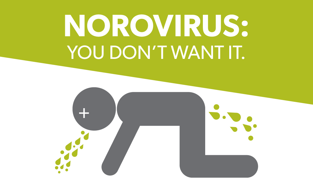 What is Norovirus? Is it Treatable?